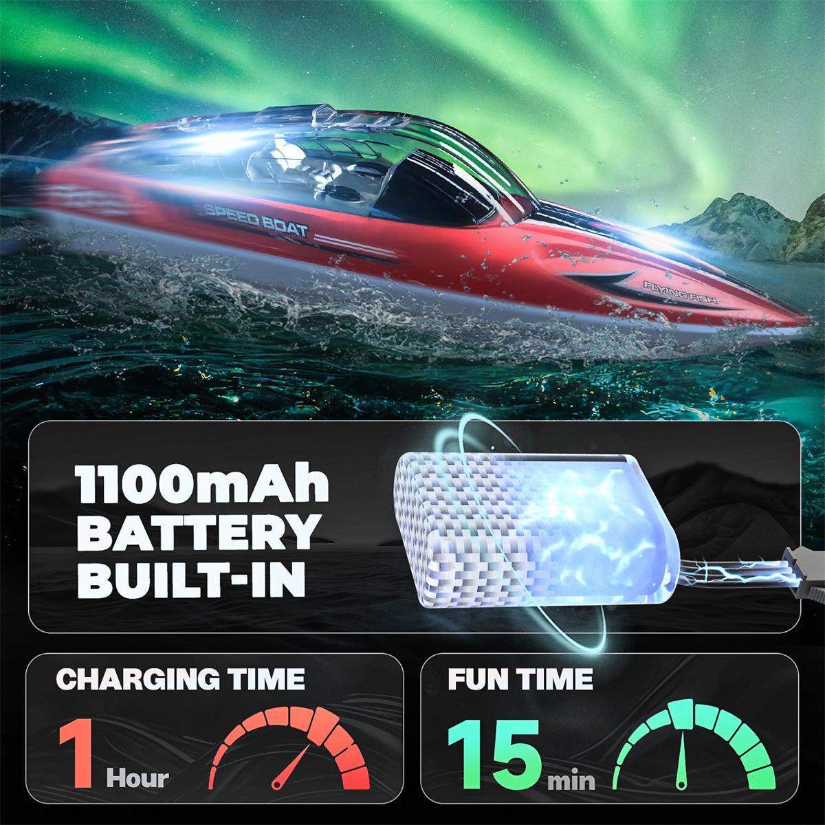 Bateau RC de 14 pouces pour lacs et piscines avec coque transparente (25 km/h)