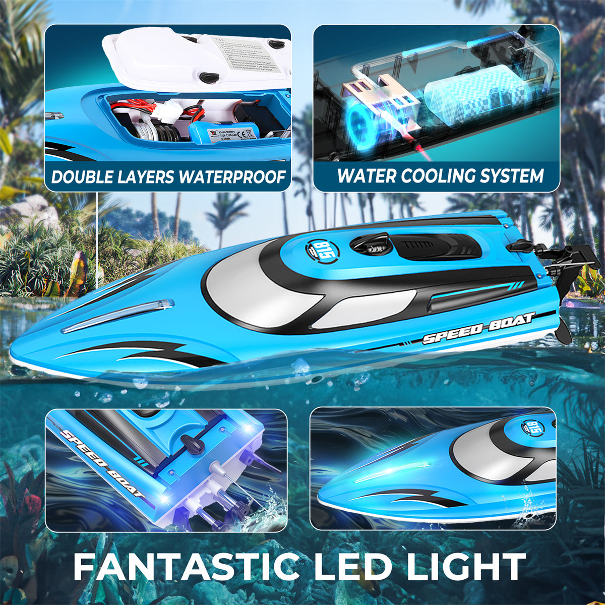 Bateau Télécommandé de 14 pouces avec LED pour Enfants et Adultes (25 KM/H)