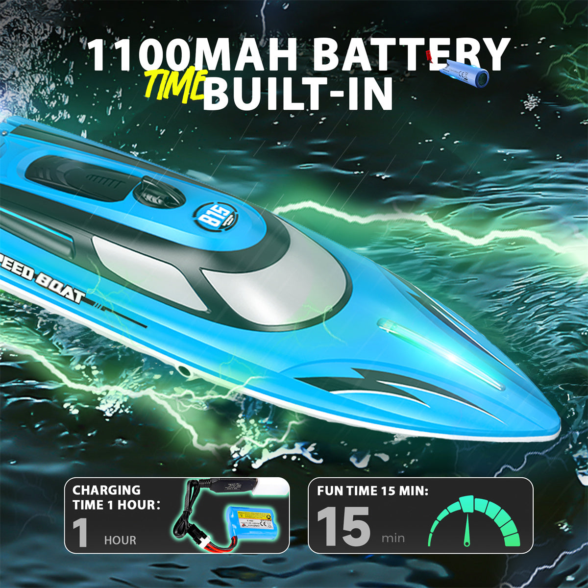 Bateau Télécommandé de 14 pouces avec LED pour Enfants et Adultes (25 KM/H)